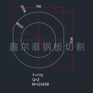 鋼板按圖數(shù)控切割